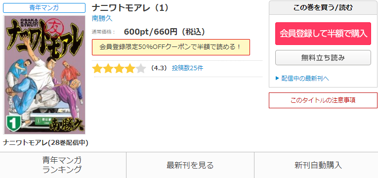 ナニワトモアレ 全巻無料で漫画を読めるか調査 スマホアプリでも ホンシェルジュ